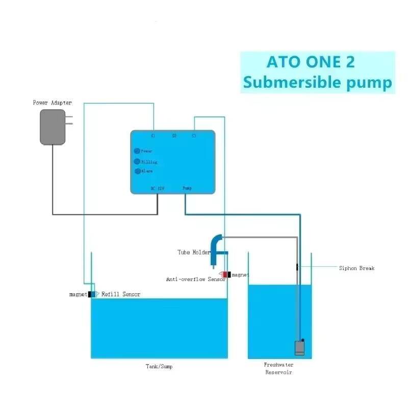Kamoer ATO ONE 2 acuario repos - Marine Aquarium Return Pump reseña y precio