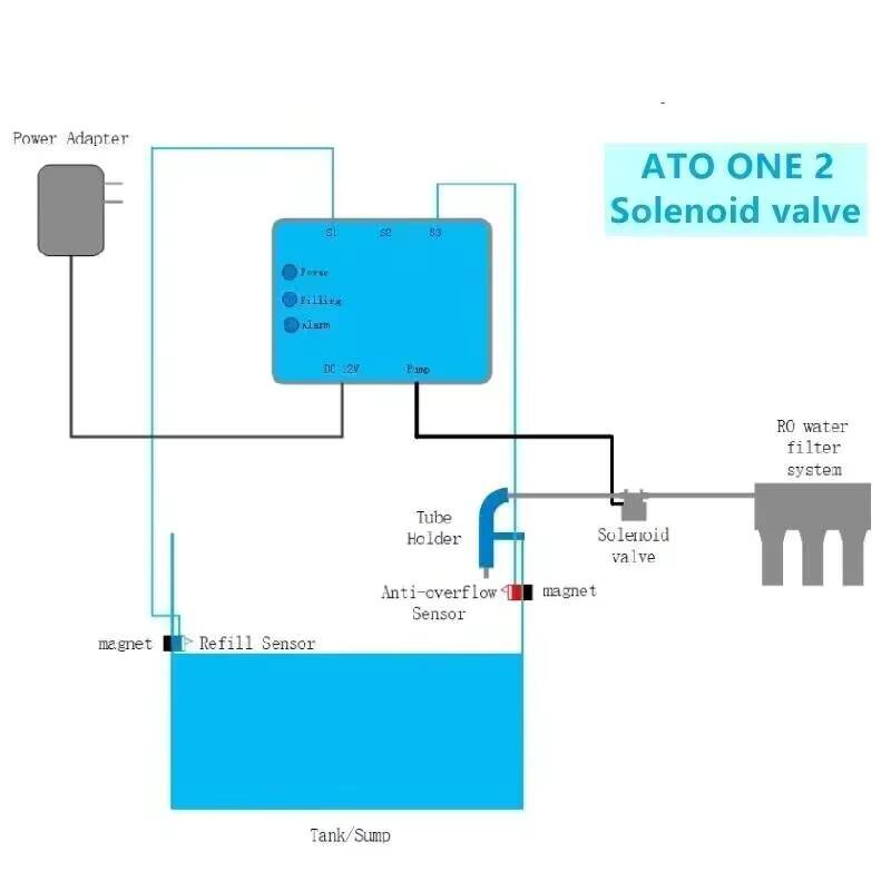 Kamoer ATO ONE 2 acuario repos - Marine Aquarium Return Pump reseña y precio