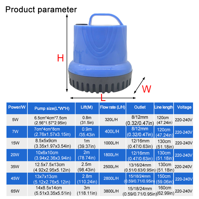 Bomba de agua con filtro sumer - Marine Aquarium Dc Pump reseña y precio