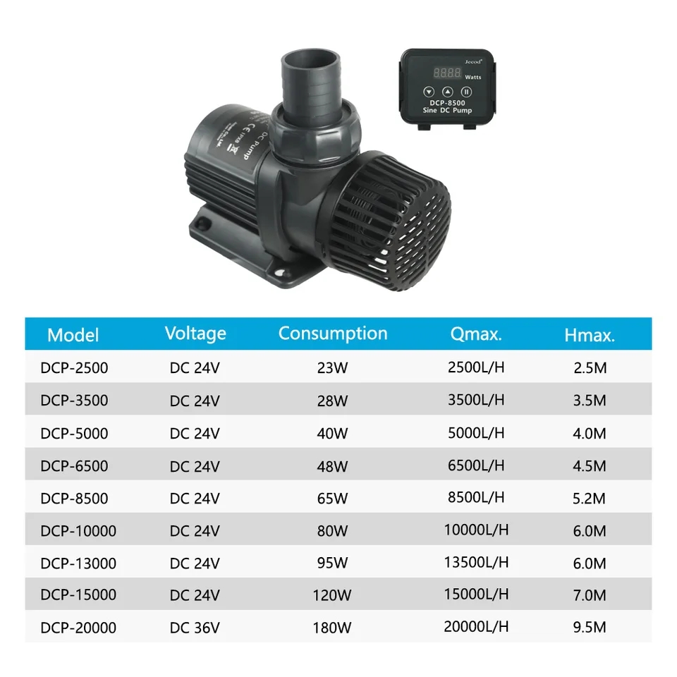 Jebao Jecod DCP 2500/3500/5000 - Marine Aquarium Dc Pump reseña y precio