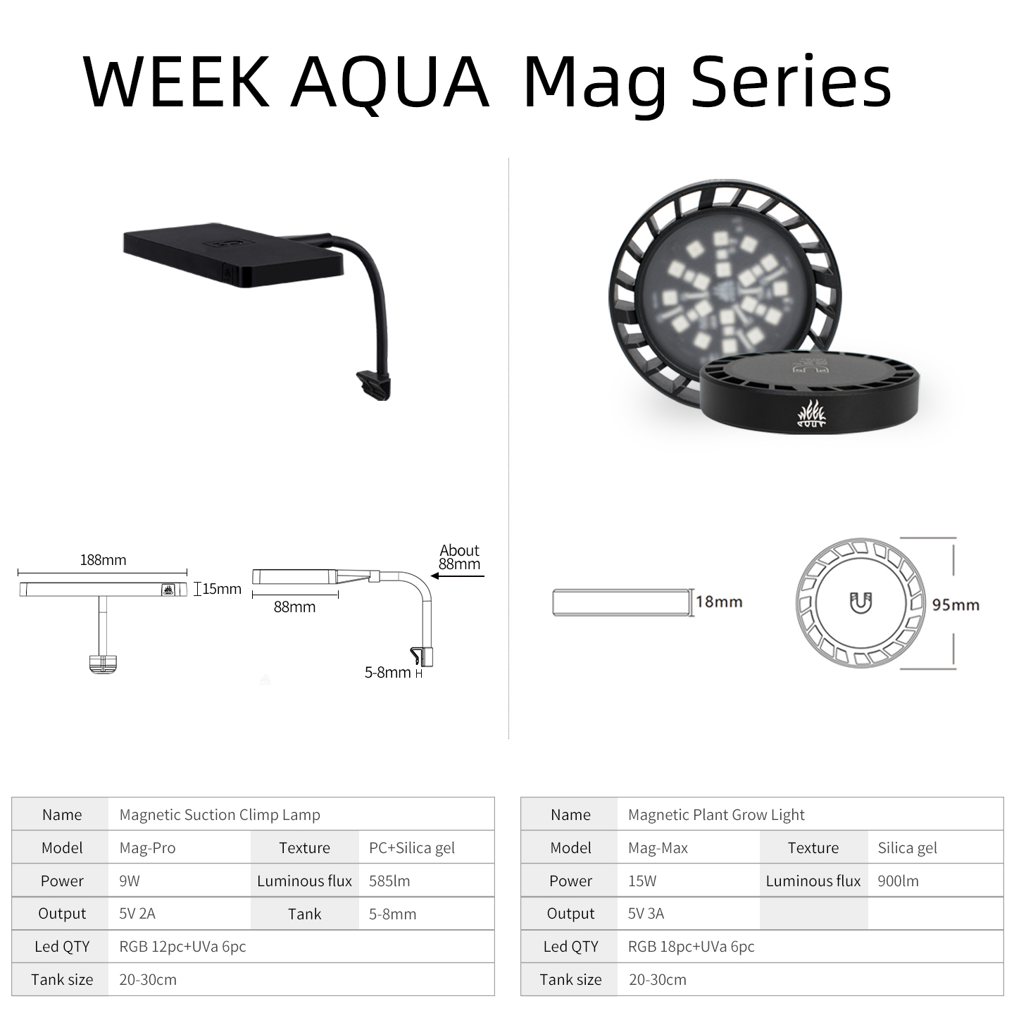Lámpara de Cultivo para Planta - Marine Aquarium Led Lights reseña y precio