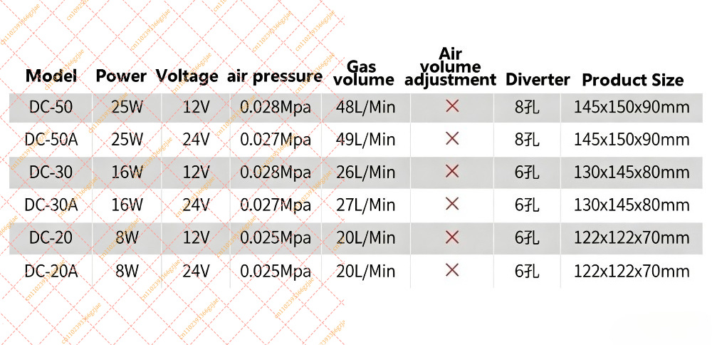 Bomba de Aire para Acuario de  - Marine Aquarium Dc Pump reseña y precio