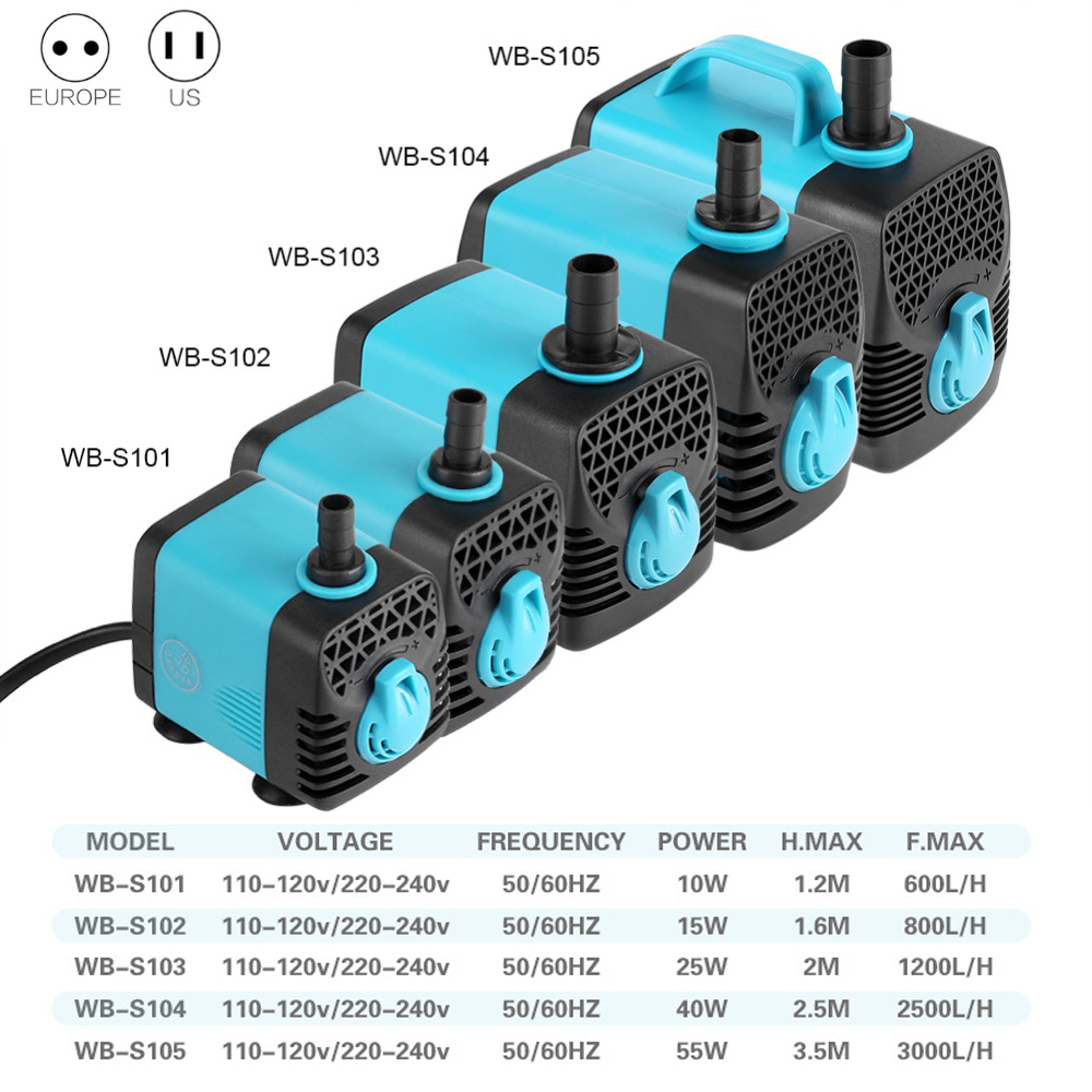 Filtro de bomba de agua sumerg - Marine Aquarium Dc Pump reseña y precio