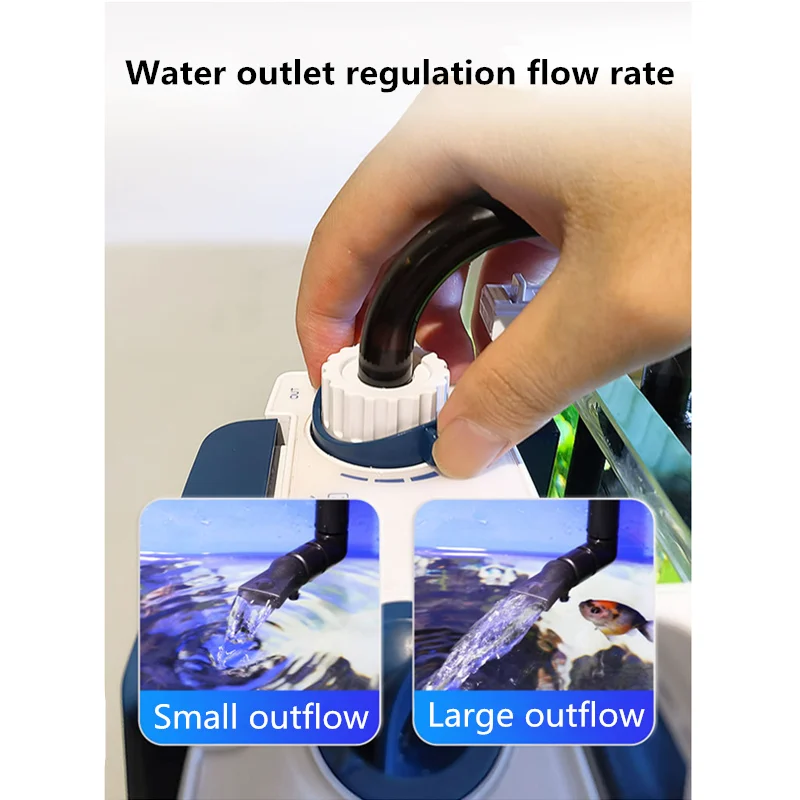 SUNSUN nuevo filtro de pecera  - Marine Aquarium Return Pump reseña y precio